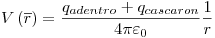 <tex>V\left( {\overline r } \right) = \frac{q_{adentro} + q_{cascaron}}{{4\pi \varepsilon _0 }}\frac{1}{r}</tex>