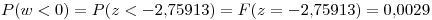 <tex>P(w<0)=P(z<-2.75913)=F(z=-2.75913)=0.0029</tex>