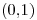 <tex>(0.1)</tex>