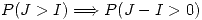 <tex>P(J>I) \Longrightarrow P(J-I>0)</tex>