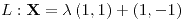 <tex>L:\mathbf{X}=\lambda\left(1,1\right)+\left(1,-1\right)</tex>