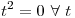 <tex>t^2 =0 \ \forall \ t</tex>