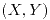 <tex>\left(X,Y\right)</tex>