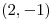 <tex>(2,-1)</tex> <tex>(2,-1)</tex>