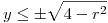 <tex>y \le  \pm \sqrt {4 - r^2 } </tex>