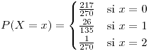 <tex>P(X=x)=\begin{cases}\frac{217}{270} & \mbox{si }x=0\\\frac{26}{135} & \mbox{si }x=1\\\frac{1}{270} & \mbox{si }x=2\end{cases}</tex>