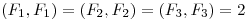 <tex>(F_{1},F_{1})=(F_{2},F_{2})=(F_{3},F_{3})=2</tex>