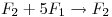 <tex>F_2+5F_1\rightarrow F_2</tex>