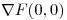 <tex>\nabla F (0,0)</tex>