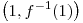 <tex>\left( 1, f^{-1}(1) \right) </tex>