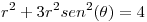 <tex>r^2 + 3r^2 sen^2(\theta)=4 </tex>