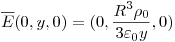 <tex>\overline E (0,y,0) = (0,\frac{{R^3 \rho _0 }}{{3\varepsilon _0 y}},0)</tex>