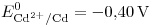 <tex>E_{\ce{Cd^2+} / \ce{Cd}}^0 = -0.40 \, \mathrm{V} </tex>