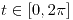 <tex>t\in\left[0,2\pi\right]</tex>