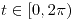 <tex>t\in [0,2\pi)</tex> <tex>t\in [0,2\pi)</tex>