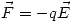 <tex>\vec{F}=-q\vec{E}</tex>
