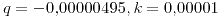 <tex>q=-0.00000495, k=0.00001</tex>