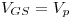 <tex>V_{GS} = V_p </tex>