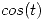 <tex>cos(t)</tex>