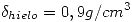 <tex> \delta_{hielo} = 0,9 g/cm^3 </tex> <tex> \delta_{hielo} = 0,9 g/cm^3 </tex>