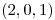 <tex>(2,0,1)</tex>