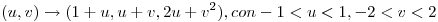 <tex> (u,v)\rightarrow ( 1 + u, u + v, 2u + v^2), con -1<u<1, -2<v<2 </tex>