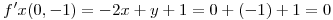 <tex>f'x(0,-1)=-2x+y+1=0+(-1)+1=0</tex>