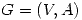 <tex> \mathop{G = (V,A)} </tex>