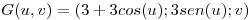 <tex>G(u,v)=(3+3cos(u); 3sen(u); v)</tex>