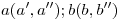 <tex>a(a',a'');b(b,b'')</tex>