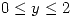 <tex>0 \leq y \leq 2</tex>