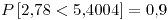 <tex>P\left[2.78<5.4004\right]=0.9</tex>