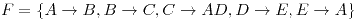 <tex>F=\{A \rightarrow B, B \rightarrow C, C \rightarrow AD, D \rightarrow E, E \rightarrow A\}</tex>