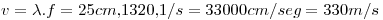 <tex>v= \lambda . f = 25cm . 1320 . 1/s = 33000 cm/seg = 330 m/s</tex>