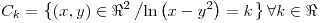 <tex>C_{k}=\left\{ \left(x,y\right)\in\Re^{2}\left/\ln\left(x-y^{2}\right)=k\right.\right\} \forall k\in\Re</tex>
