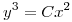 <tex>y^3=Cx^2</tex>