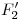 <tex>F'_2</tex> <tex>F'_2</tex>