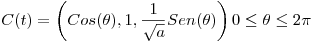 <tex>C(t) = \left( Cos(\theta),1, \frac{1}{\sqrt{a}} Sen(\theta) \right) 0\leq \theta \leq 2\pi</tex>
