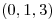<tex>(0,1,3)</tex>
