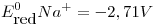 <tex>E_{\mbox{red}}^{0}Na^+ =-2,71V</tex>