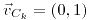 <tex>\vec{v}_{C_{k}}=\left(0,1\right)</tex>