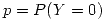 <tex> p=P(Y=0)</tex>