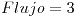 <tex>Flujo=3</tex>
