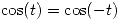 <tex>\cos (t) = \cos (-t)</tex>