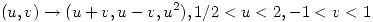 <tex>(u,v) \rightarrow (u+v , u-v , u^2), 1/2< u < 2, -1< v <1 </tex>