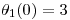 <tex>\theta_{1}(0)=3</tex>
