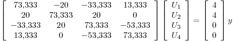 <tex>\left[ \begin{array}{cccc} 73.333 & -20 & -33.333 & 13.333\\ 20 & 73.333 & 20 & 0\\ -33.333 & 20 & 73.333 & -53.333\\ 13.333 & 0 & -53.333 & 73.333\end{array} \right]\left[ \begin{array}{c} U_1 \\ U_2 \\ U_3\\ U_4\end{array} \right]= \left[ \begin{array}{c} 4 \\ 4 \\ 0\\ 0\end{array} \right]y</tex>