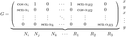 <tex>G = \underbrace{\left( \begin{array}{ccccccc}\cos \alpha_i  & 1  & 0  & \cdots  & 1  & \sen \alpha_{R2}  & 0\\\sen \alpha_i  & 0  & 0  & \cdots  & 0  & \cos \alpha_{R2}  & 0\\\vdots  & \vdots  & \vdots  & \ddots  & \vdots  & \vdots  & \vdots\\0  & 0 & \sen \alpha_k  & \cdots  & 0  & 0  & \sen \alpha_{R3}\end{array} \right)}_{\begin{array}{ccccccc} \phantom{\cos} N_i  & N_j  & \phantom{\cos} N_k & \cdots  & R_1  & \phantom{\cos} R_2  & \phantom{\cos} R_3 \end{array}}\begin{array}{c} x\\ y\\ x\\ \vdots\\ y \end{array}</tex>