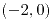 <tex>(-2,0)</tex> <tex>(-2,0)</tex>