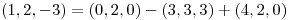 <tex>(1,2,-3)=(0,2,0)-(3,3,3)+(4,2,0)</tex>